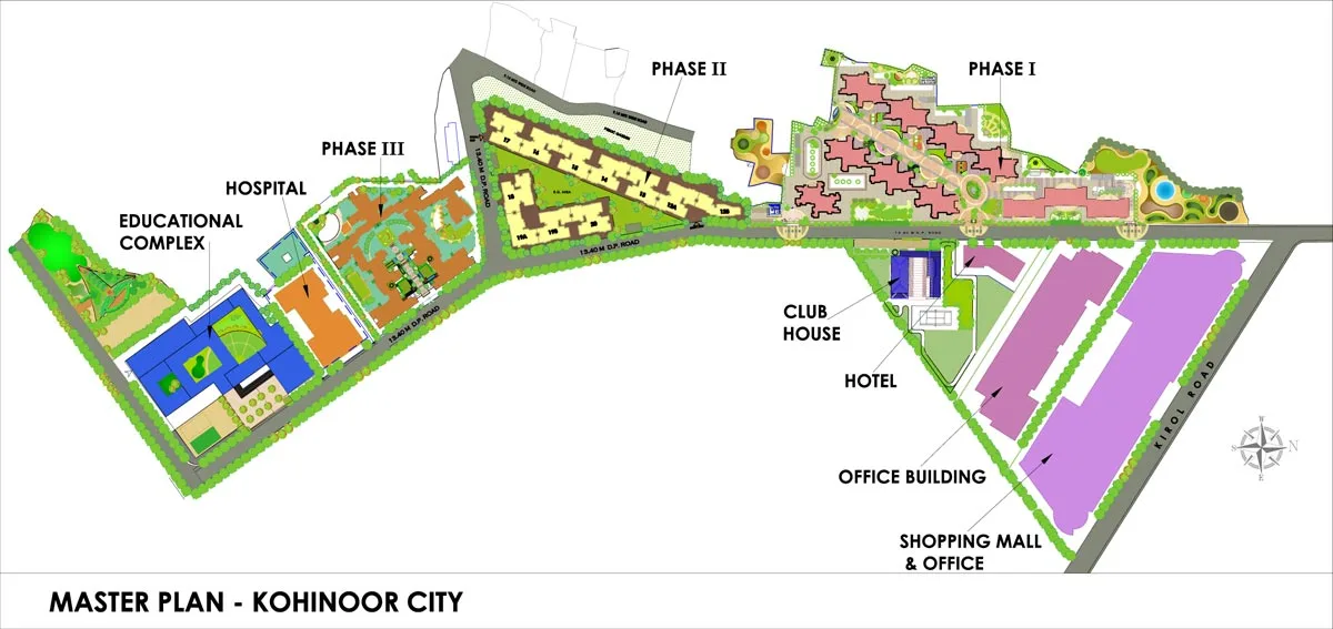 Layout