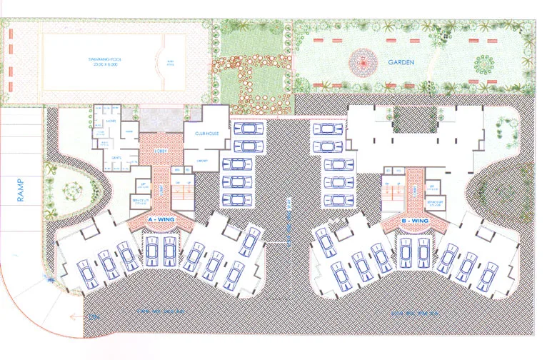 Layout