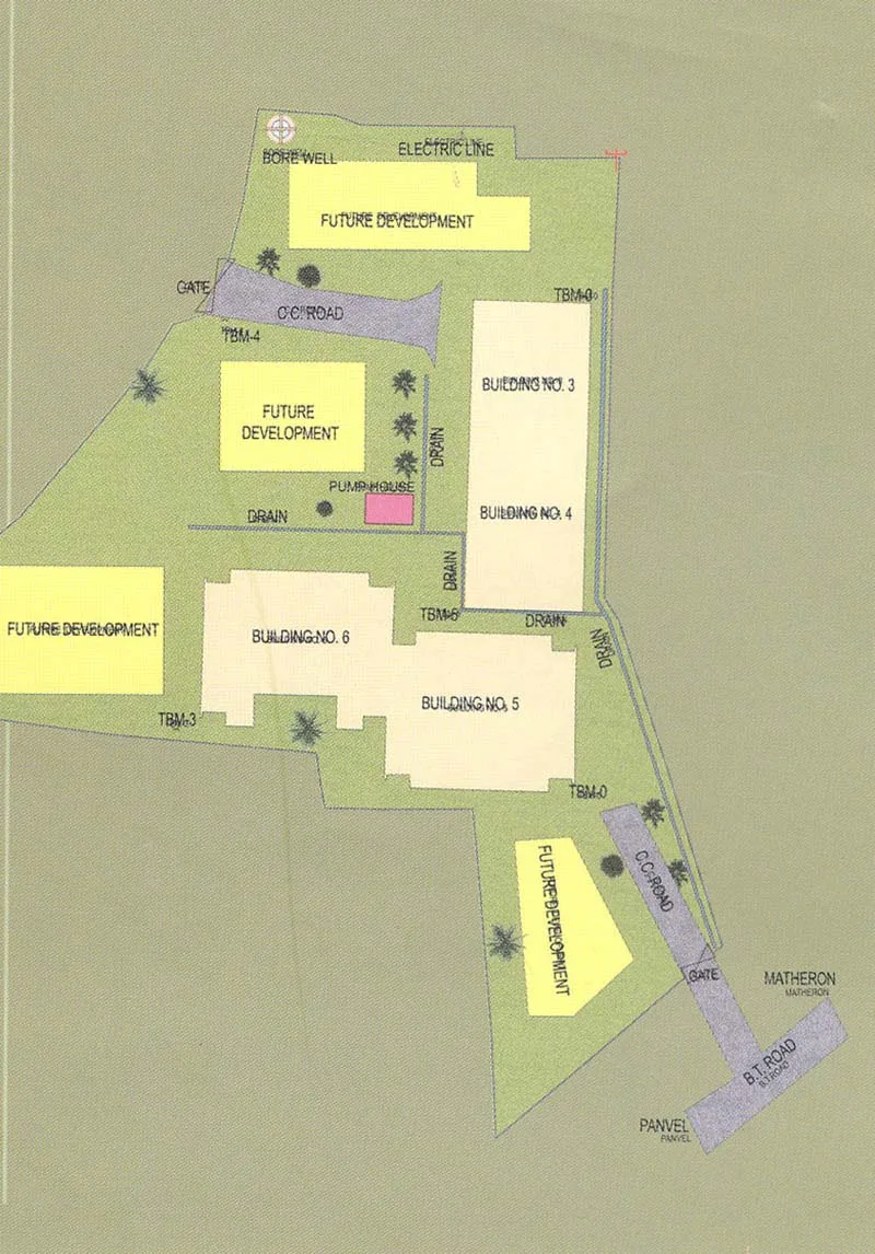 Layout
