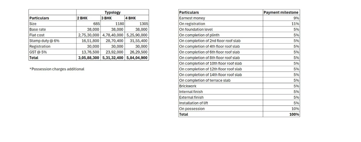 CODE NAME : THE RARE ADDRESS, Chembur — floor plan 1