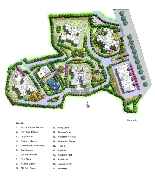 Layout