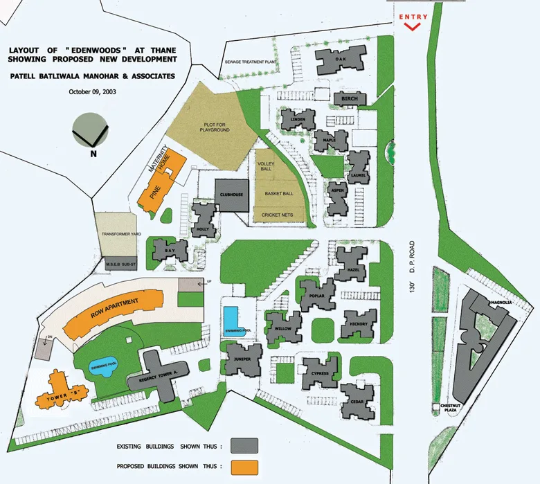 Layout