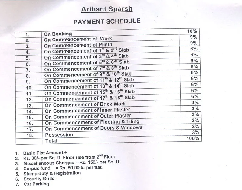 Payment Schedule