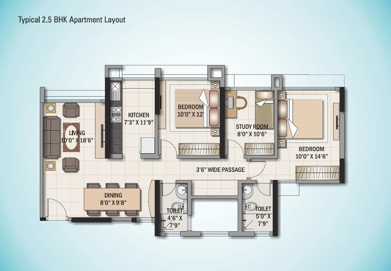 2.5 BHK