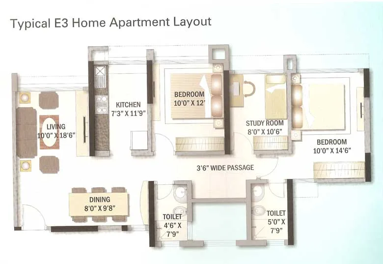 E3 Homes Plan