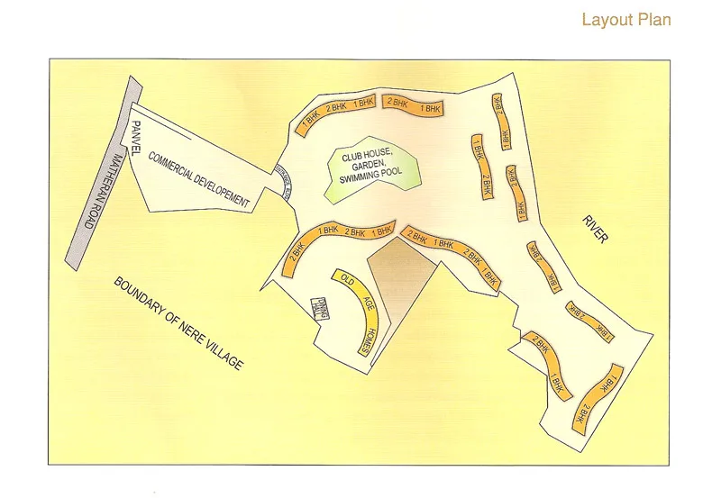 Layout