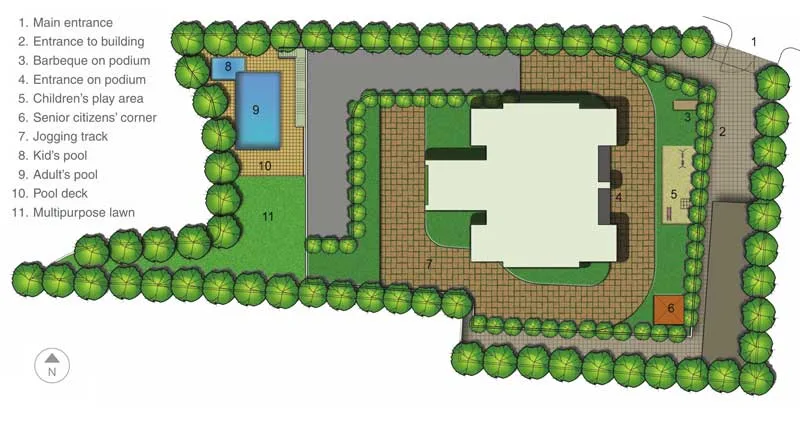 Layout