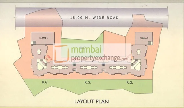 Layout