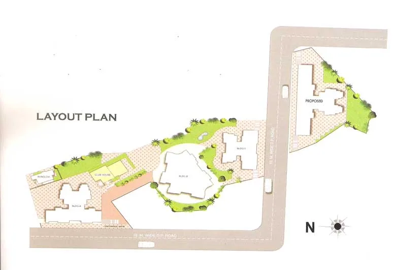 Layout