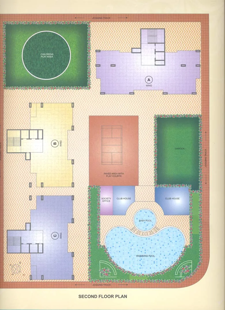 Layout