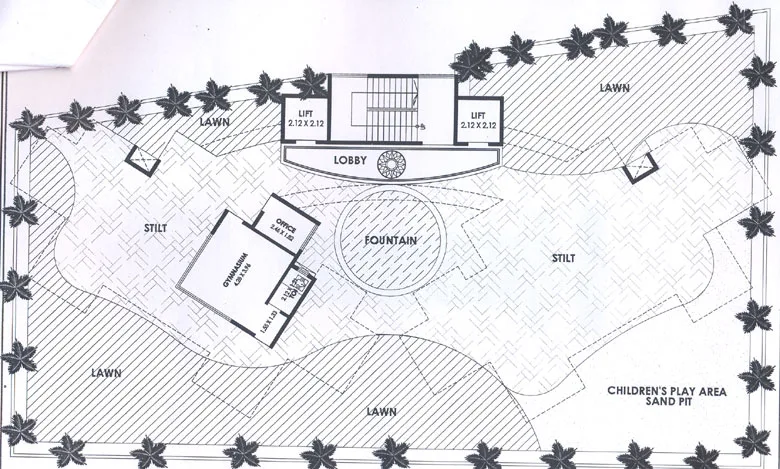 Layout