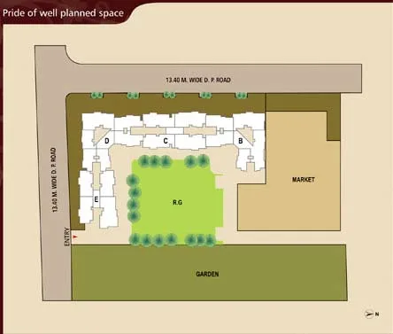 Layout