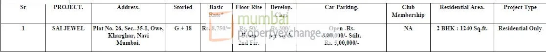 Cost Sheet