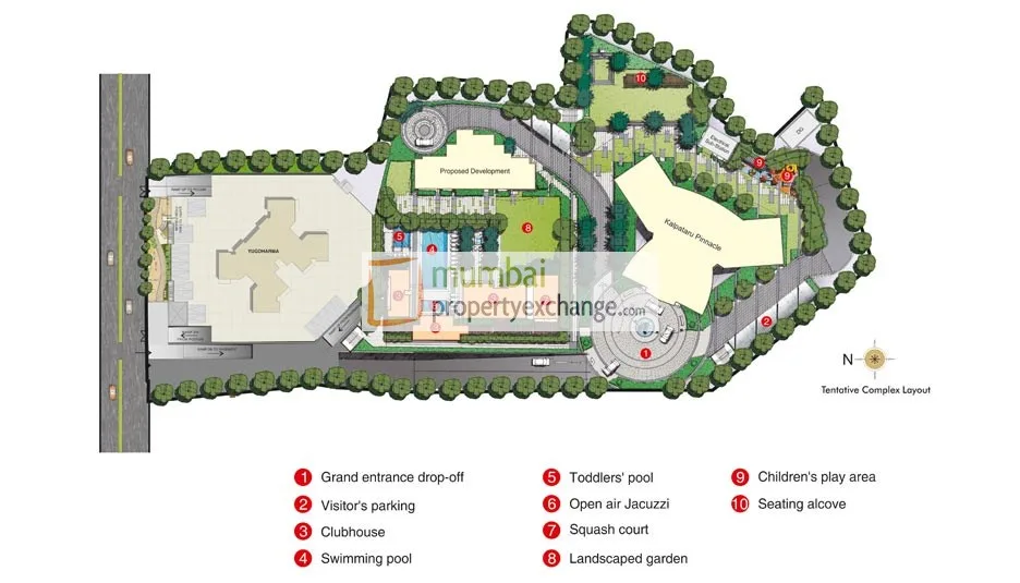 Layout
