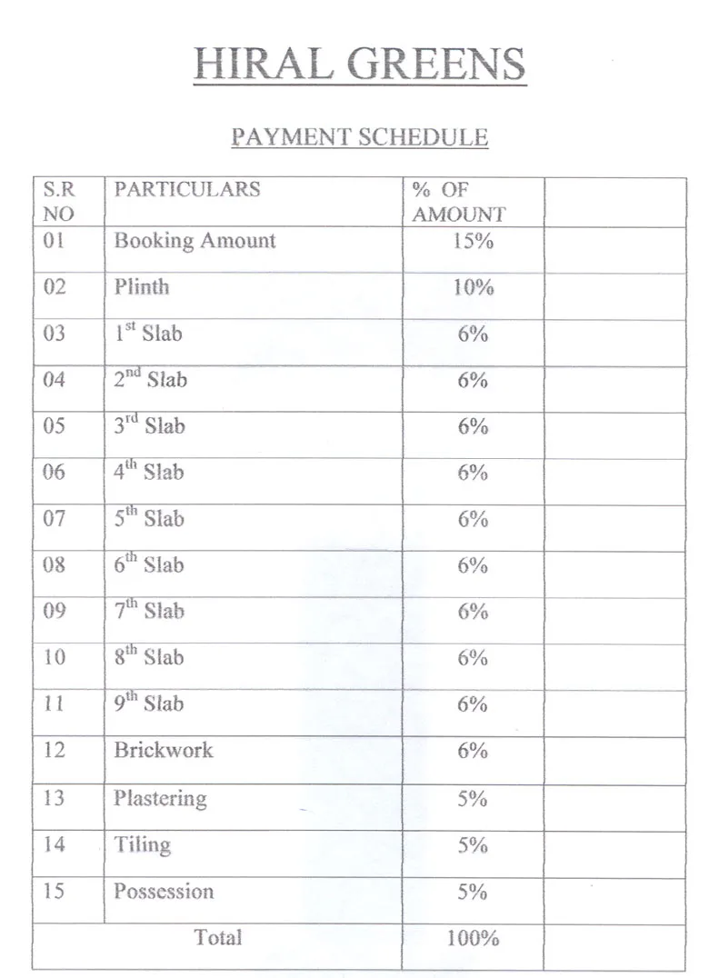 Payment Schedule