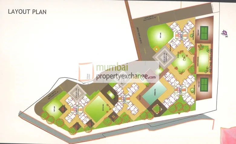 Layout