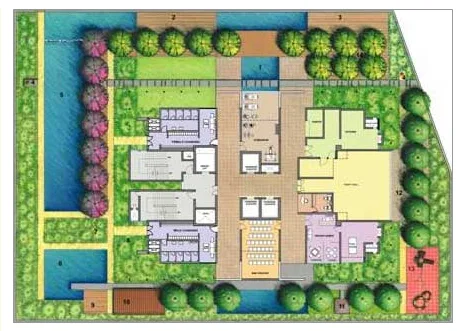 Layout