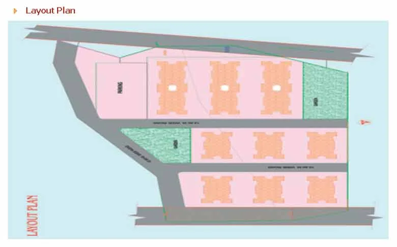 Layout