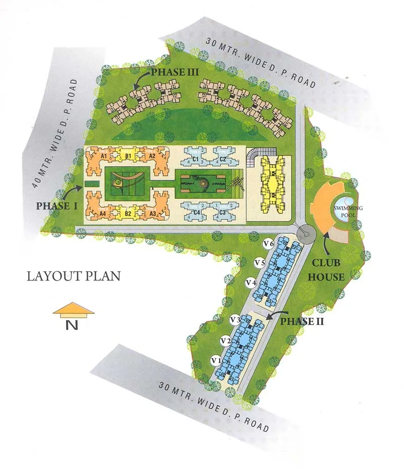 Layout