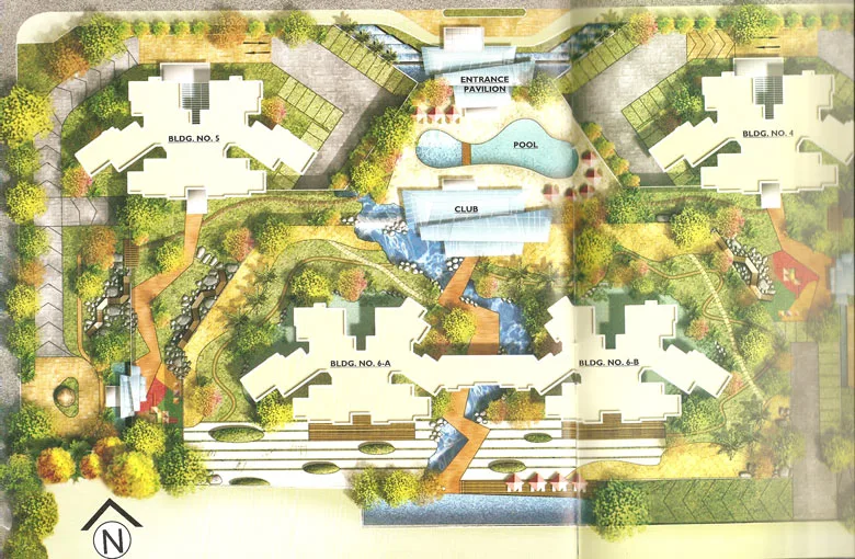 Layout