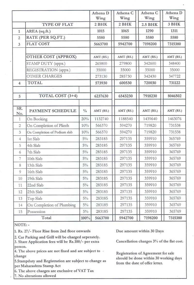Payment Schedule 2