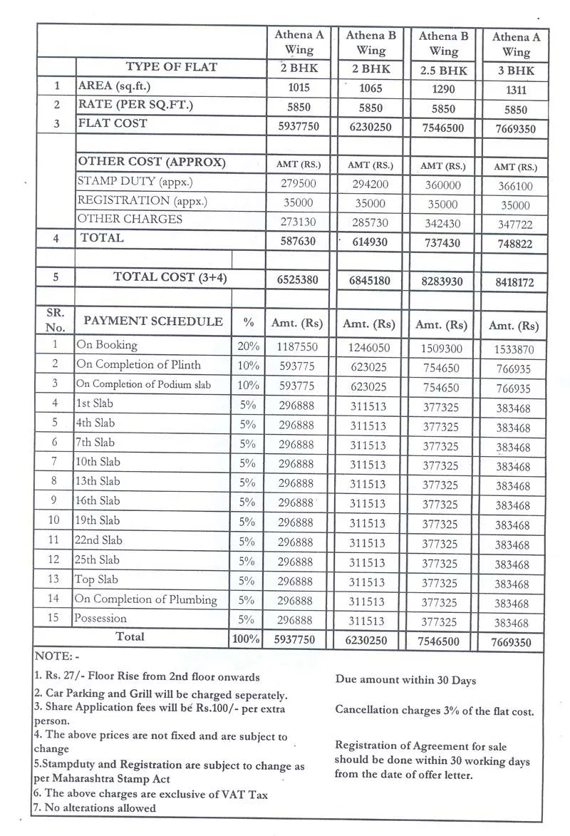 Payment Schedule