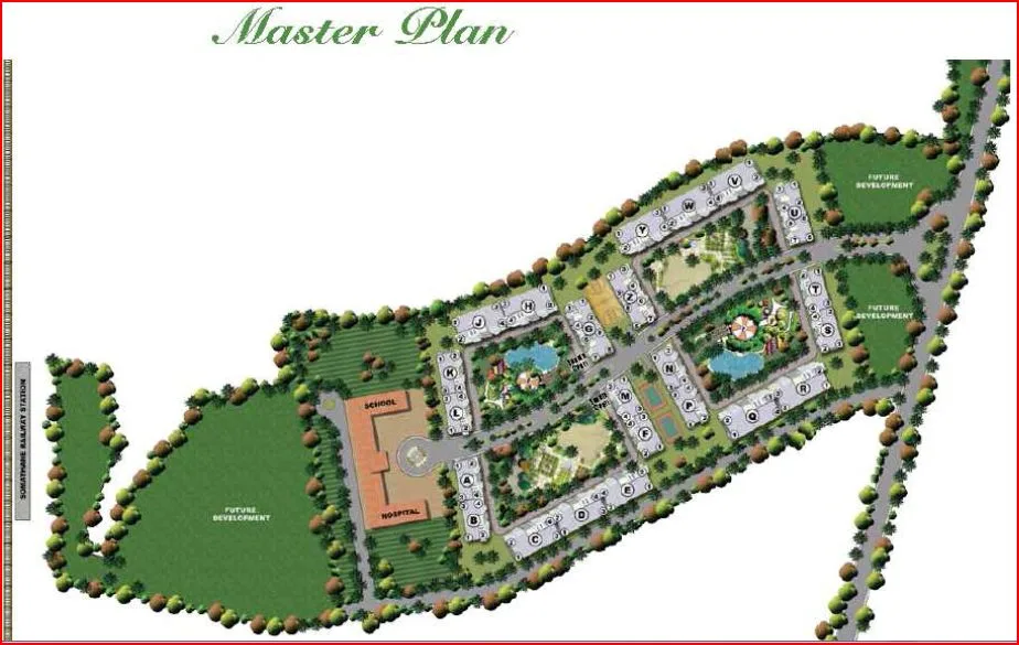 Layout