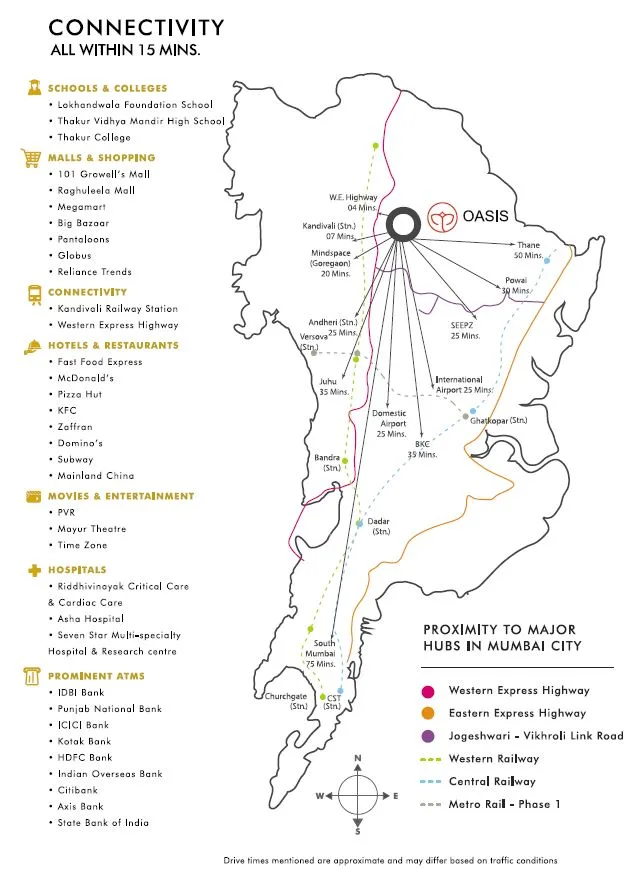 ACME Oasis Location Connectivity