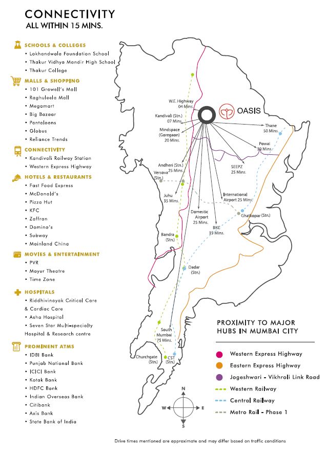 ACME Oasis Location Connectivity
