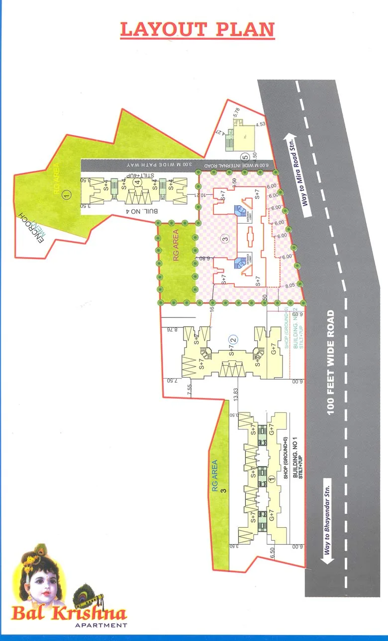 Layout