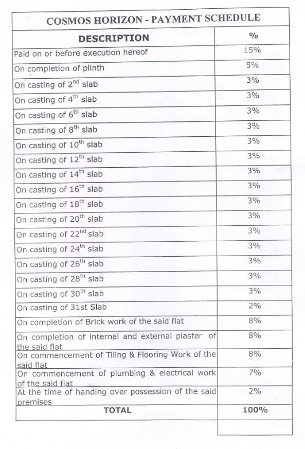 Payment Schedule