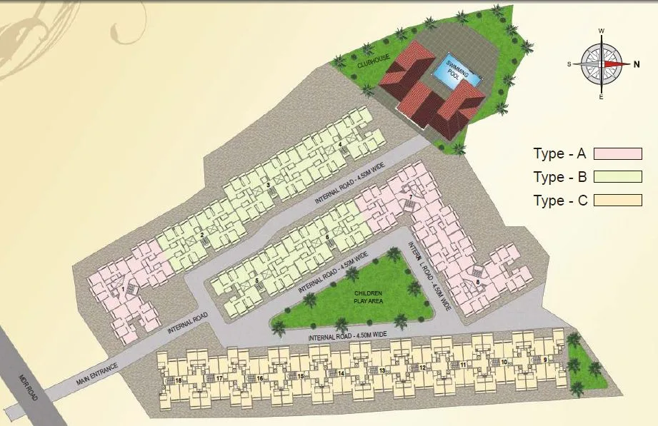 Layout