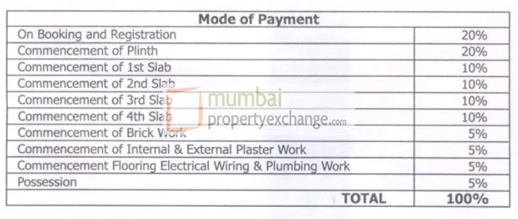 Payment Schedule