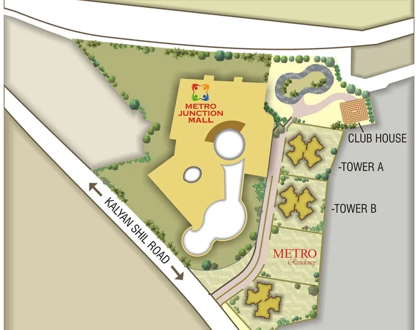 Master Layout