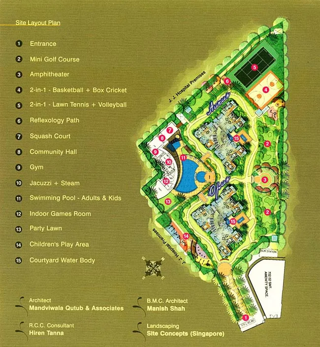 Layout