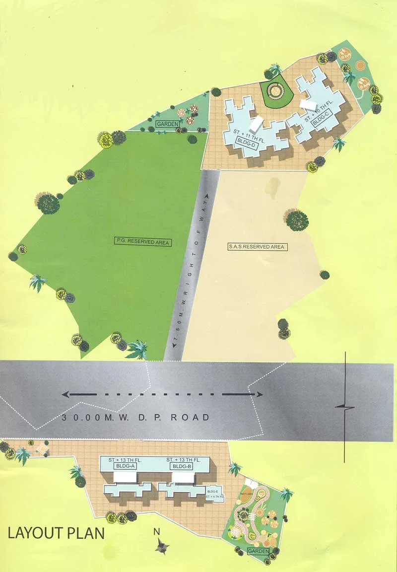 Layout