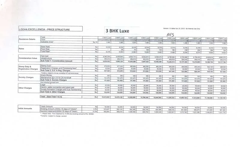 3 BHK Luxe