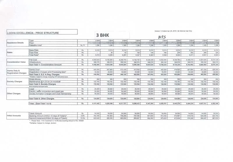 3 BHK Payment Schedule