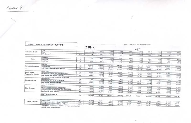 Tower B Payment Schedule