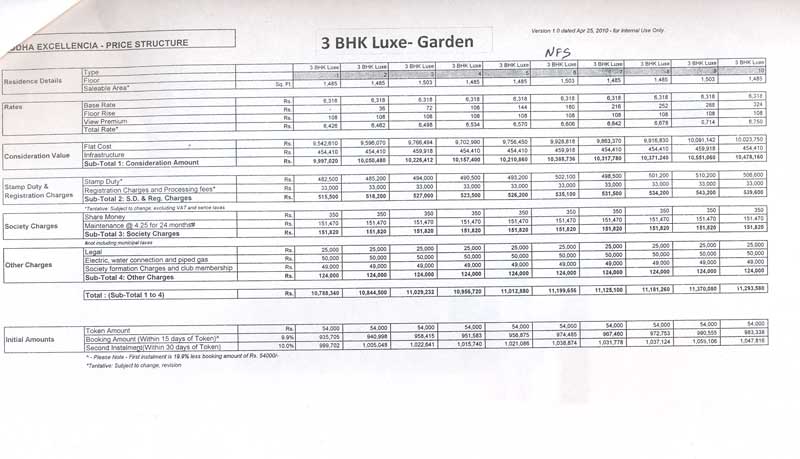 3 BHK Luxe Garden