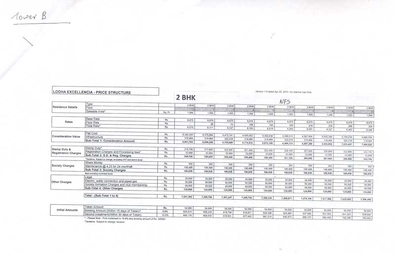 Tower B Payment Schedule