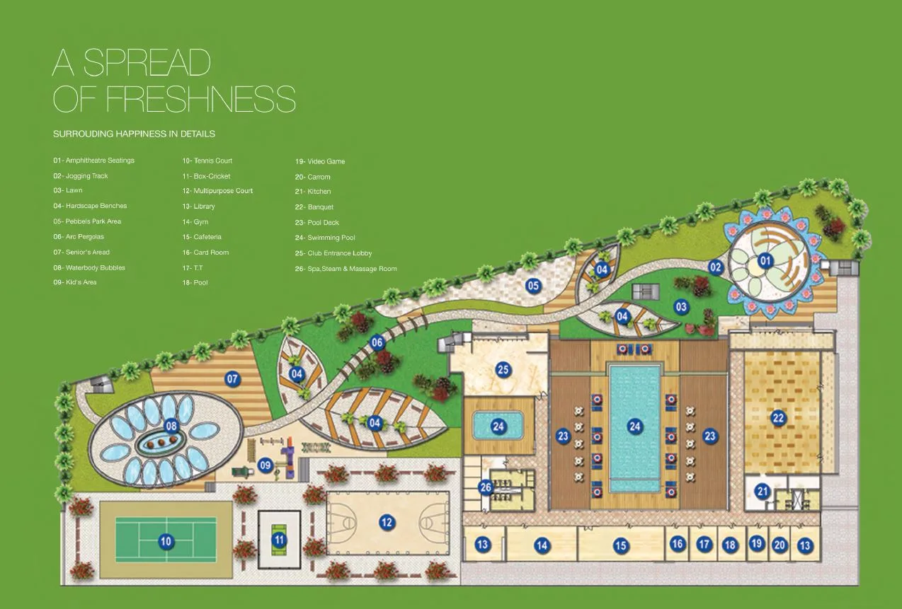 Green World Master Plan