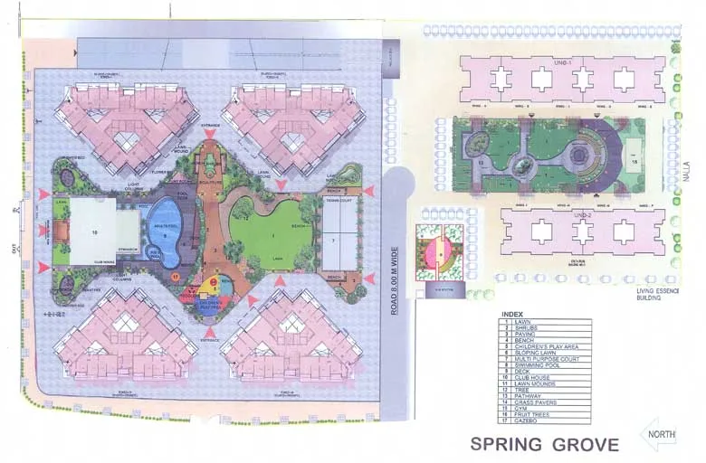 Layout