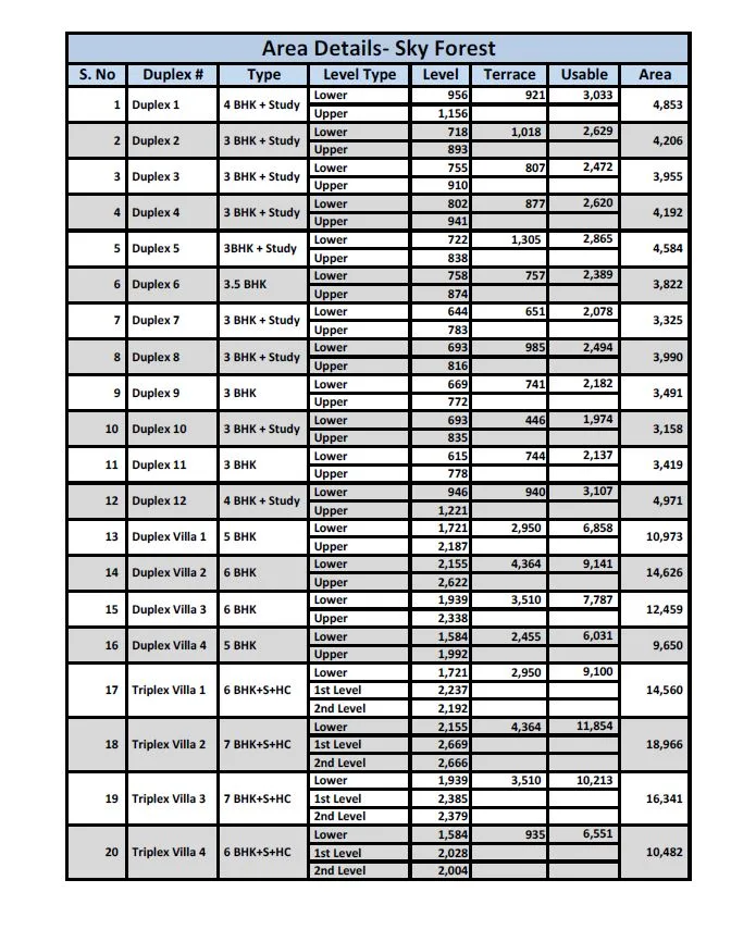 4801_oth_Area_Statement