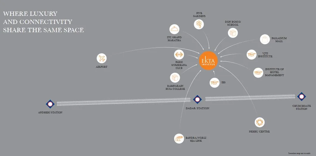 Ekta Invictus Location Connectivity