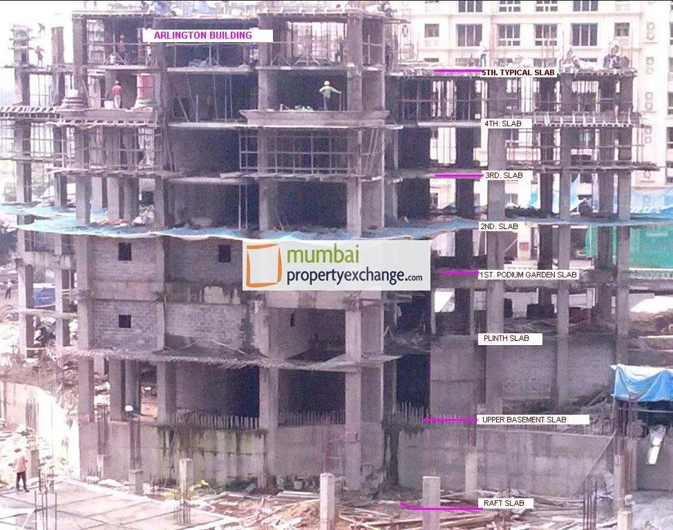 Site View