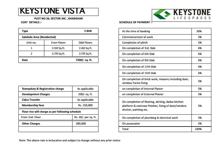 Cost sheet