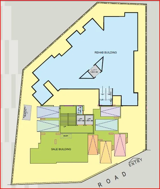 Layout