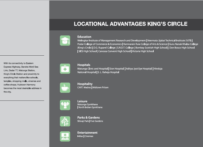 Harmony Location Advantage