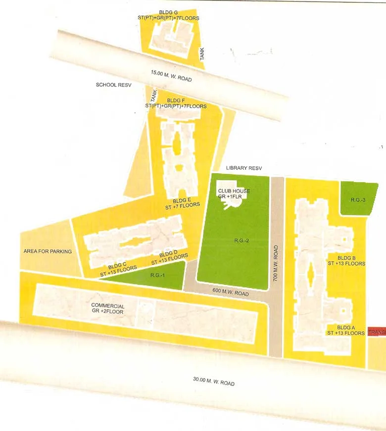 Layout